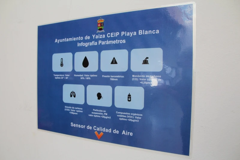 Nuevo sistema de vigilancia de calidad del aire para el comedor del ...