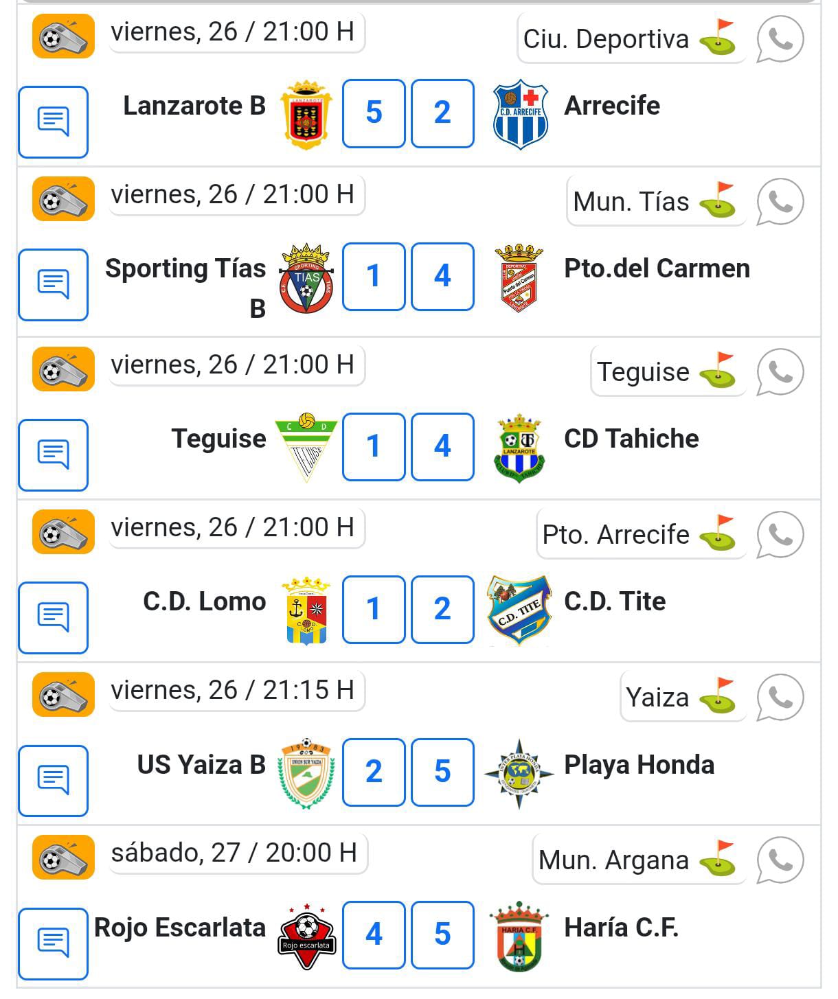 En el polideportivo primera victoria del Zonzamas 33-27 ante el KH7 Granollers