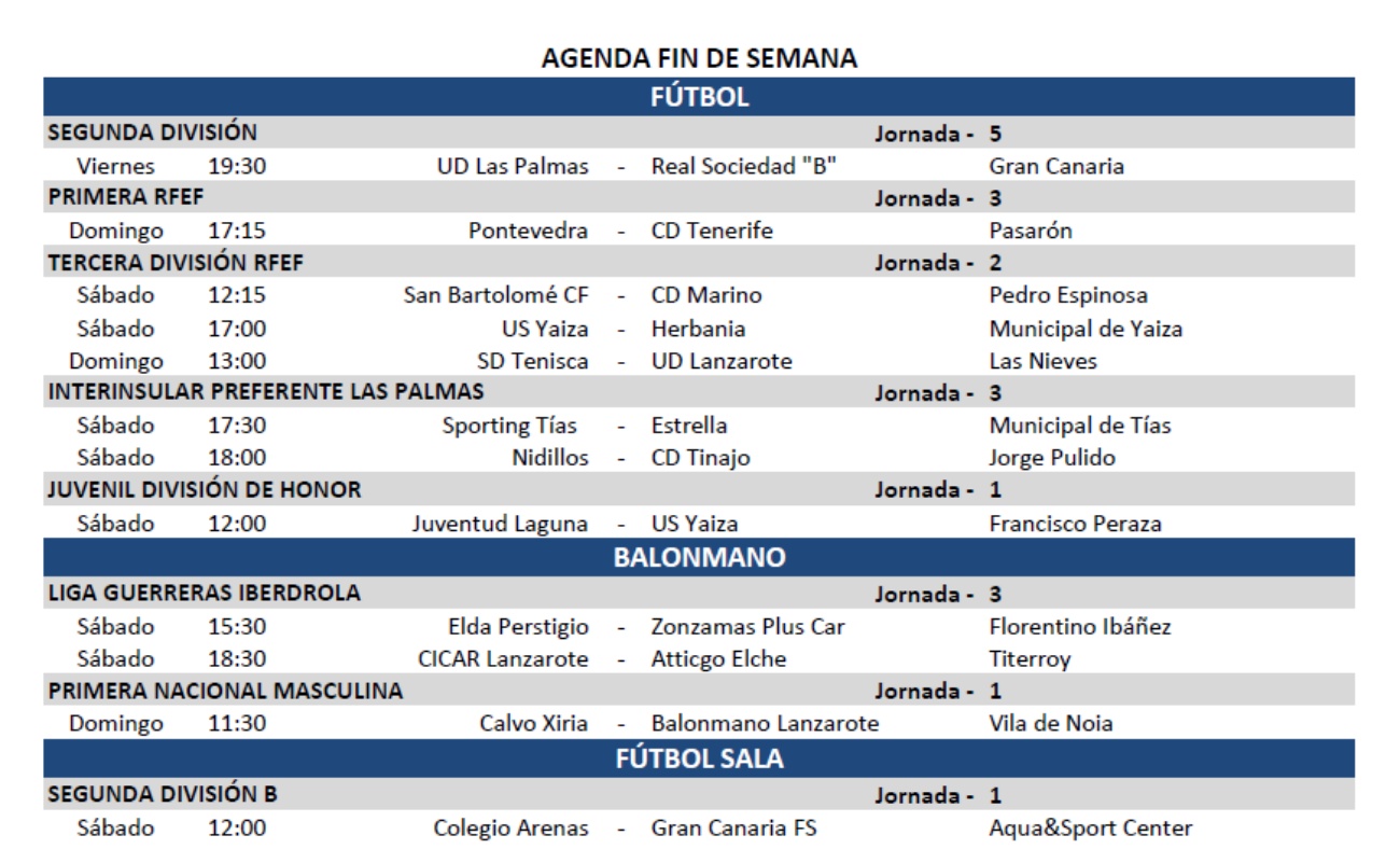agenda deportiva fin de semana