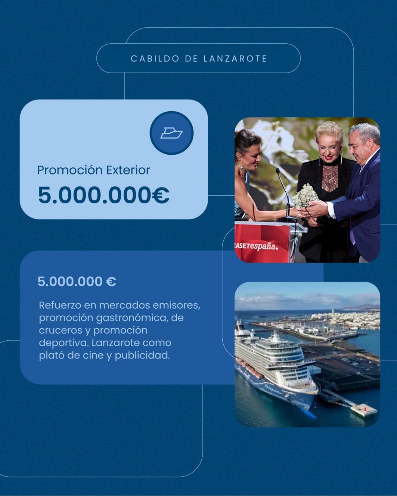 promoción turística