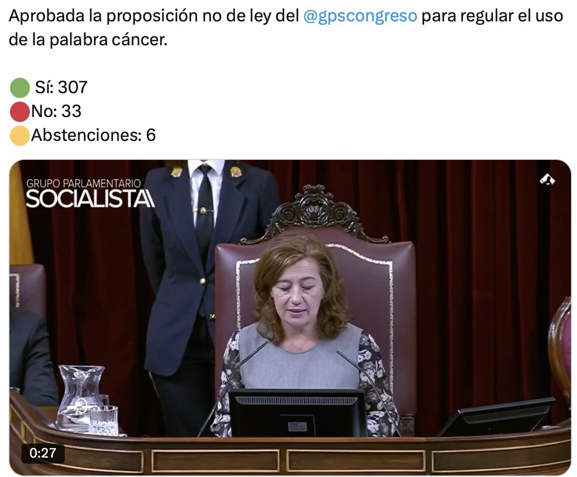 votación en el congreso de los diputados