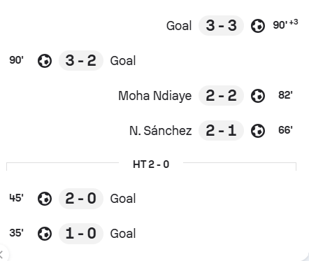 goles del derbi goles del derbi
