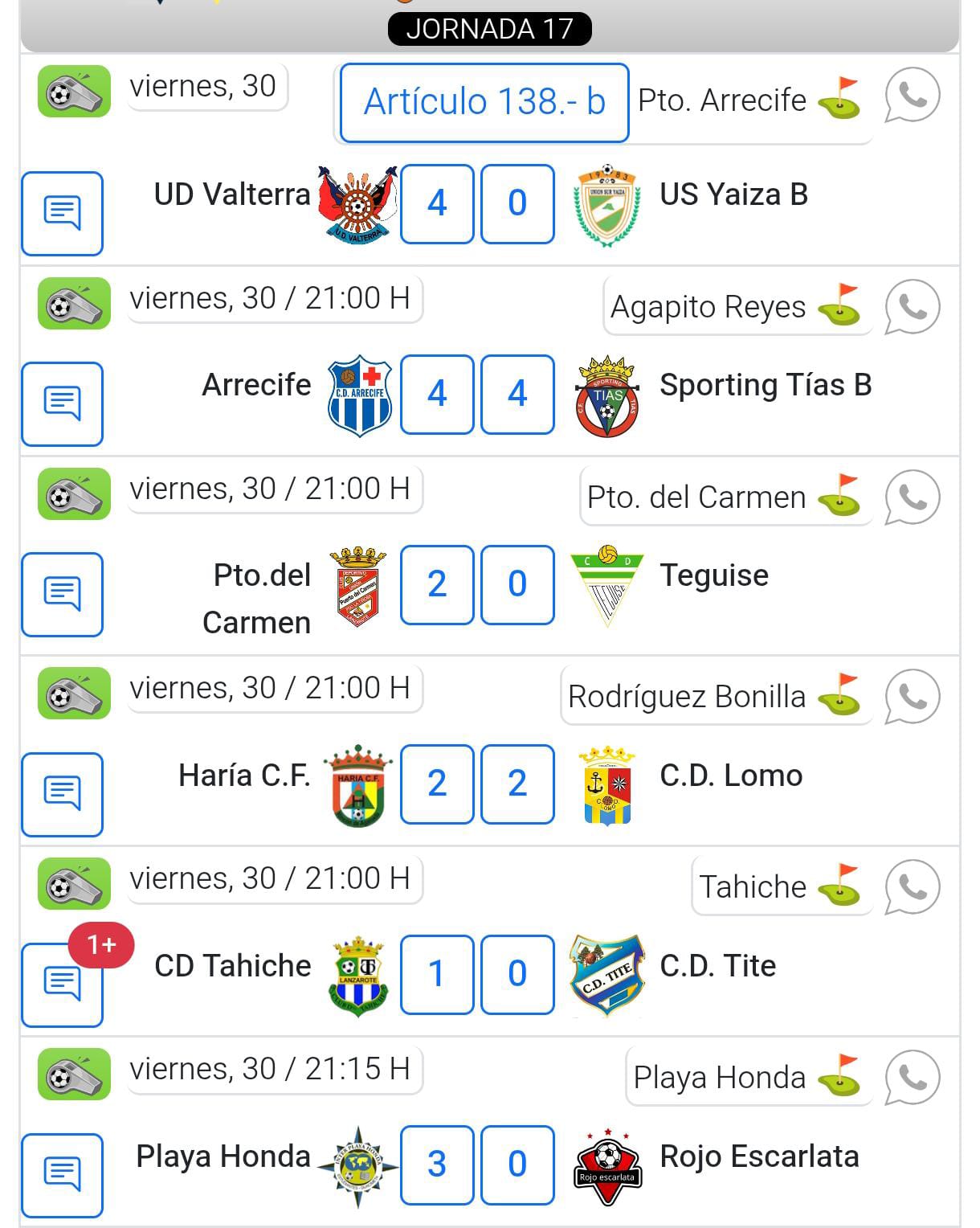 liga resultados