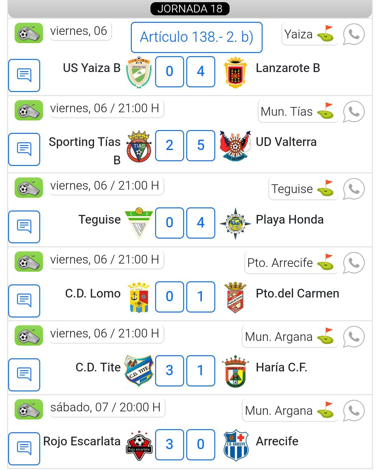 El US Yaiza también perdió a domicilio 2-0 ante el Real Unión y ya se coloca en descenso