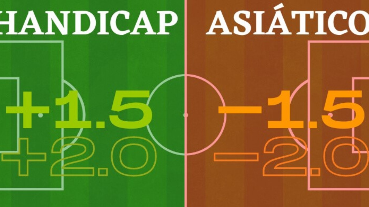 Hándicap Asiático explicado: Cómo proteger tu apuesta si el partido queda empatado