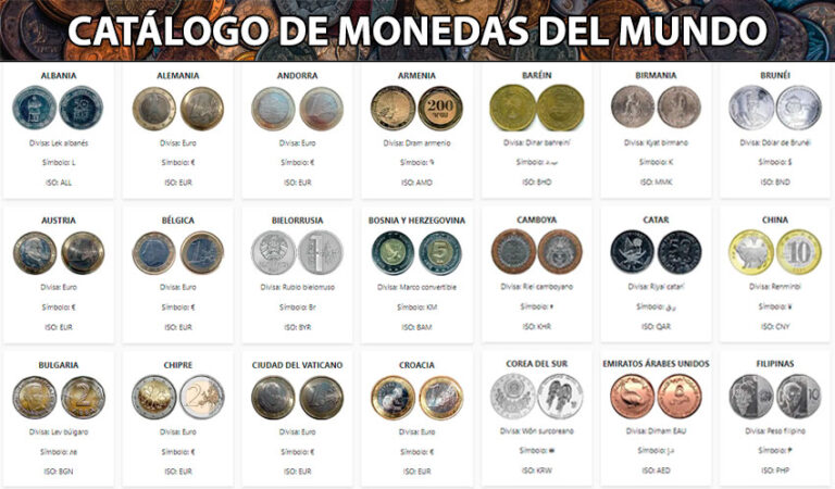 monedas del mundo monedas del mundo
