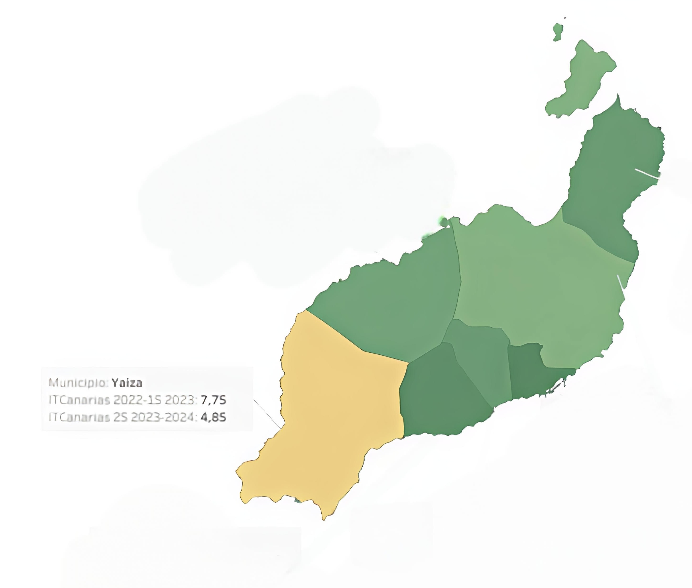 La evaluación correspondiente al segundo semestre de 2023 y 2024 rebaja la puntuación municipal de 7,75 a 4,85 La evaluación correspondiente al segundo semestre de 2023 y 2024 rebaja la puntuación municipal de 7,75 a 4,85