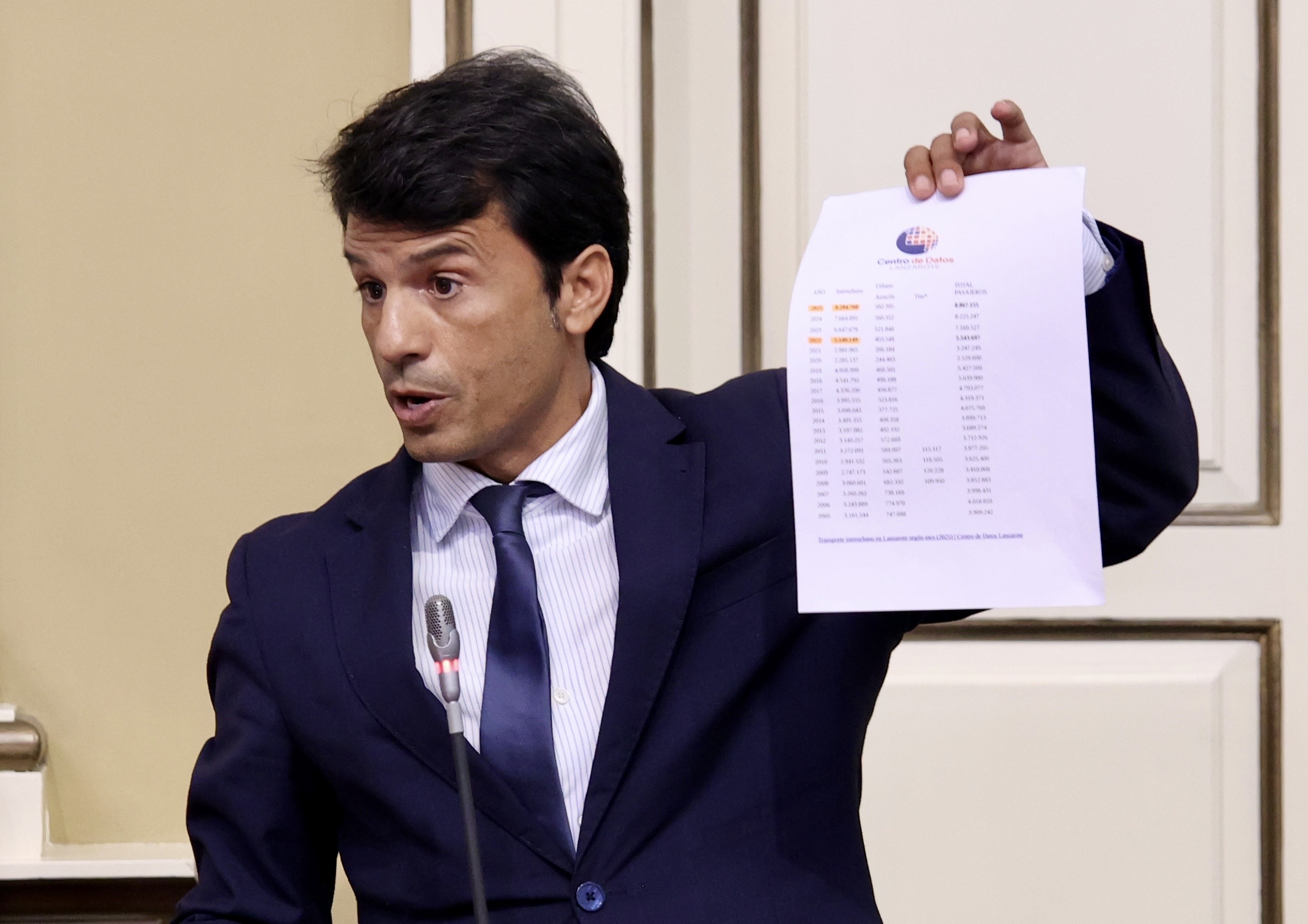 El sistema podría entrar en fase piloto para los usuarios frecuentes del transporte público en diciembre El sistema podría entrar en fase piloto para los usuarios frecuentes del transporte público en diciembre