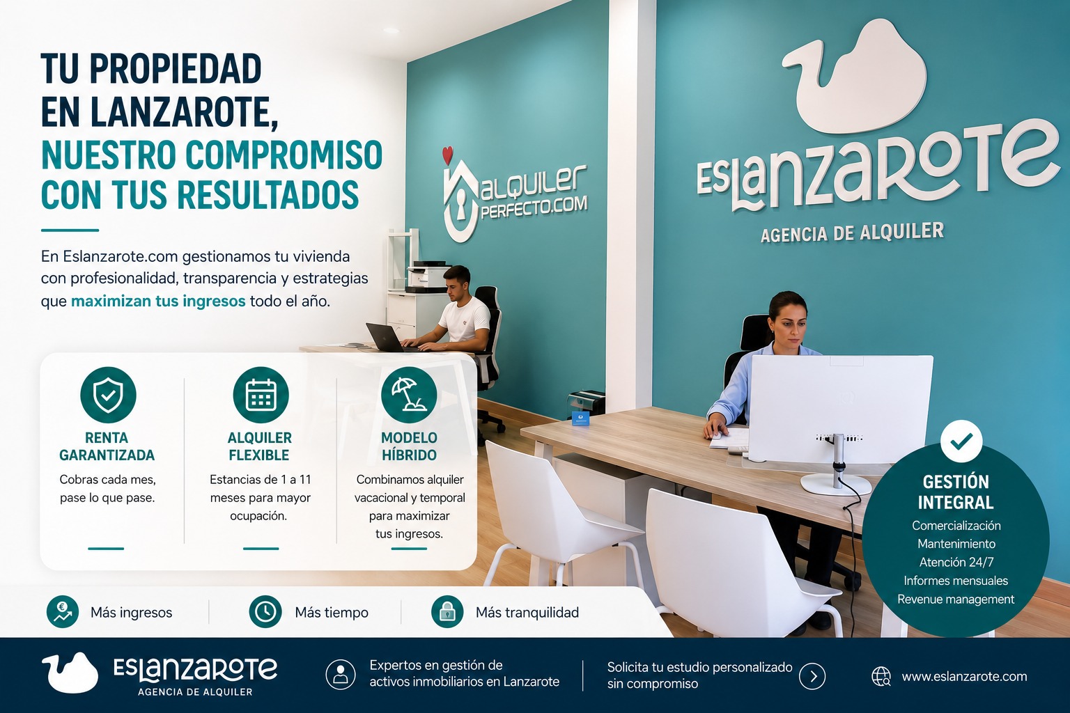 La empresa incrementa y diversifica su modelo de gestión para ofrecer nuevas soluciones a propietarios e inversores