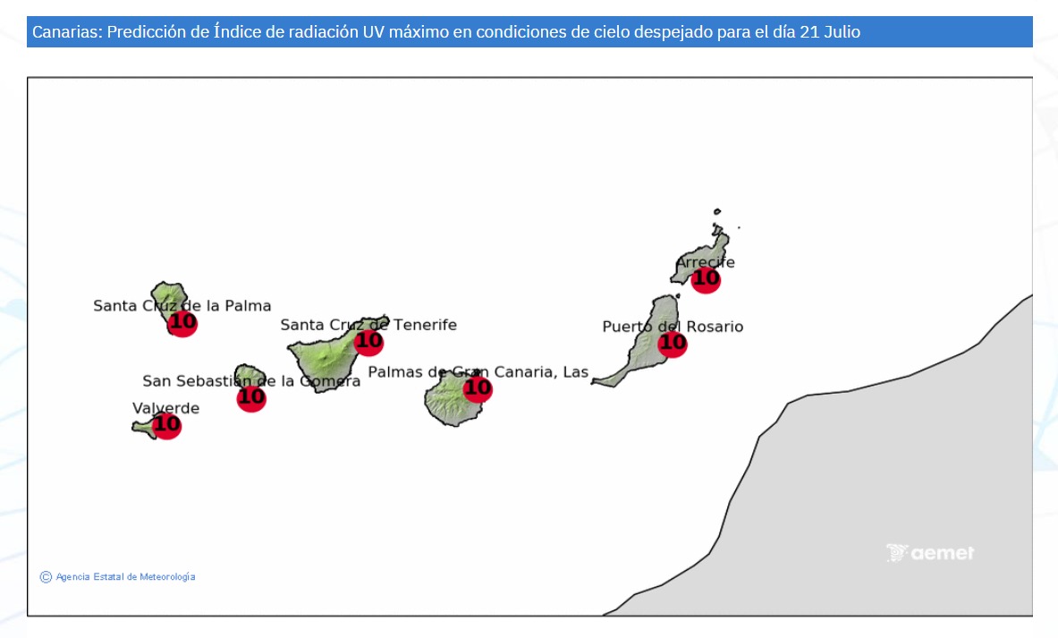 Sanidad alerta de un nuevo día de riesgo alto por radiación solar en Lanzarote Sanidad alerta de un nuevo día de riesgo alto por radiación solar en Lanzarote