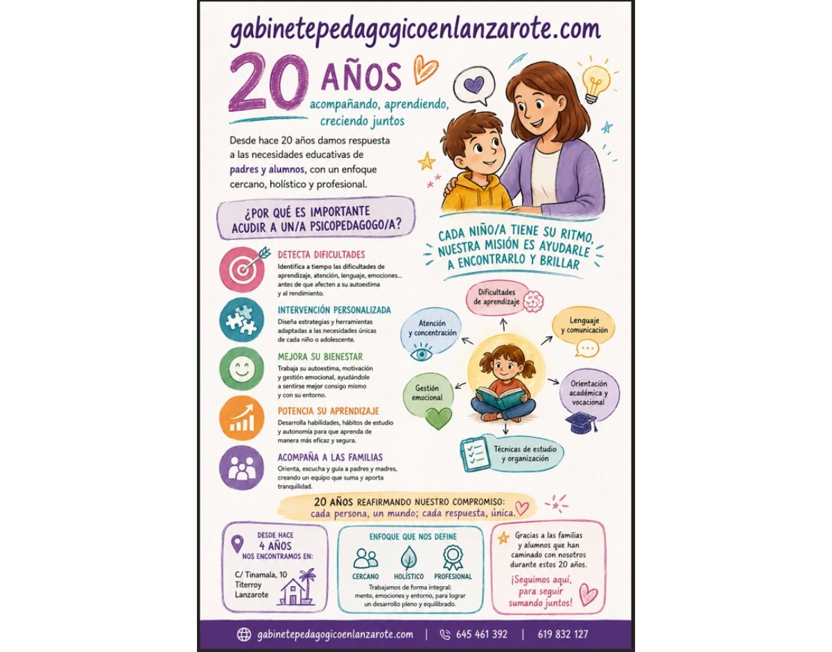 El centro, referente en apoyo educativo y orientación familiar, conmemora dos décadas de trayectoria apostando por una atención personalizada e integral El centro, referente en apoyo educativo y orientación familiar, conmemora dos décadas de trayectoria apostando por una atención personalizada e integral