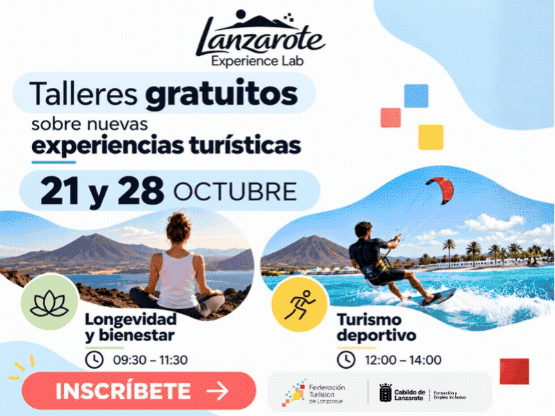 Lanzarote Experience Lab