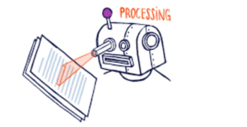 ¿Qué tipos de detectores de IA existen? ¿Qué tipos de detectores de IA existen?