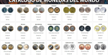 Las monedas más importantes del mundo: qué representan y por qué dominan el mercado Forex