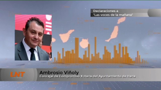 “Es un presupuesto insuficiente, carece de planificación, de visión de futuro y es continuista” “Es un presupuesto insuficiente, carece de planificación, de visión de futuro y es continuista”