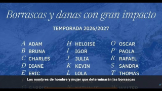 ¿Cómo se deciden los nombres de las borrascas?