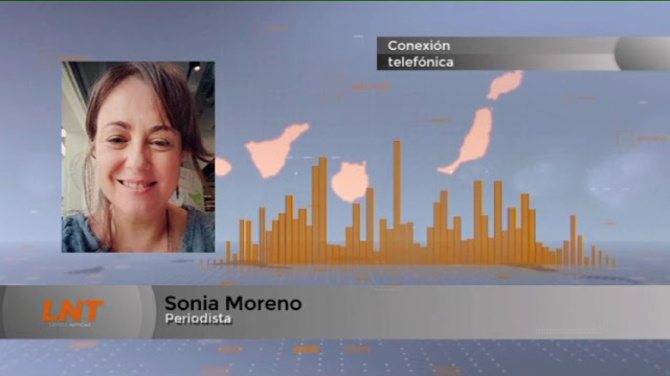 Vea el Informativo de Lancelot Televisión 04/08/26