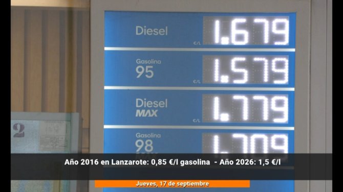 Gasolina en Lanzarote: en 10 años el litro ha pasado de 0,85€ a 1,5€