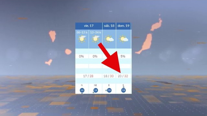 Se acerca un fin de semana veraniego a Lanzarote con máximas superiores a 32º Se acerca un fin de semana veraniego a Lanzarote con máximas superiores a 32º