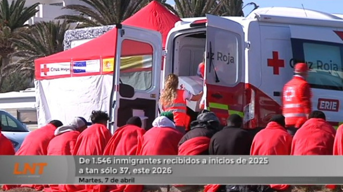 De 1.546 inmigrantes recibidos a inicios de 2025 a tan sólo 37, este 2026 De 1.546 inmigrantes recibidos a inicios de 2025 a tan sólo 37, este 2026