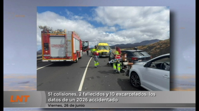 51 colisiones, dos fallecidos y diez excarcelados en un 2026 negro en carreteras