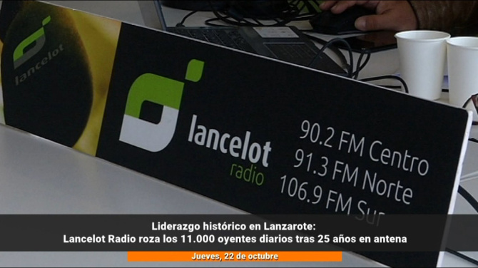 Liderazgo histórico en Lanzarote: Lancelot Radio roza los 11.000 oyentes diarios tras 25 años en antena