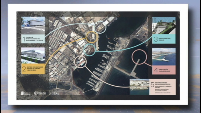 La transformación de la zona de Naos llega con el proyecto 'Puerto-Ciudad' La transformación de la zona de Naos llega con el proyecto 'Puerto-Ciudad'