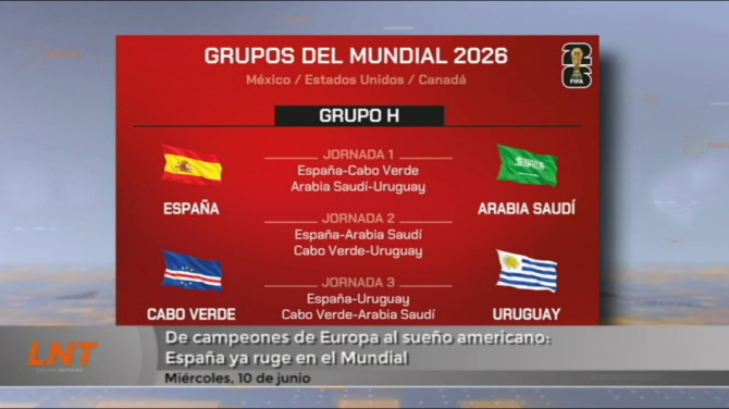 De campeones de Europa al sueño americano: España ya ruge en el Mundial De campeones de Europa al sueño americano: España ya ruge en el Mundial